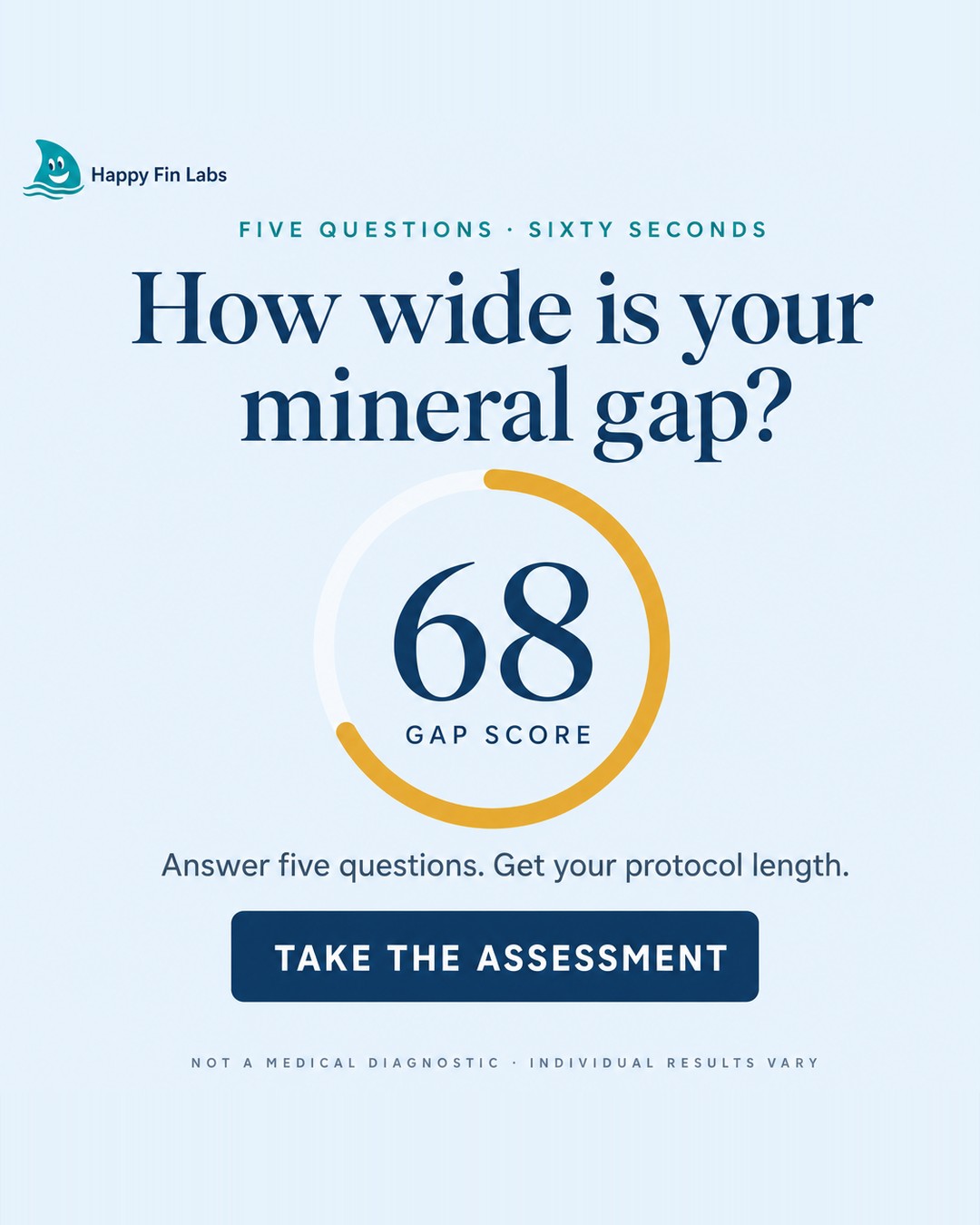 How wide is your gap 4:5